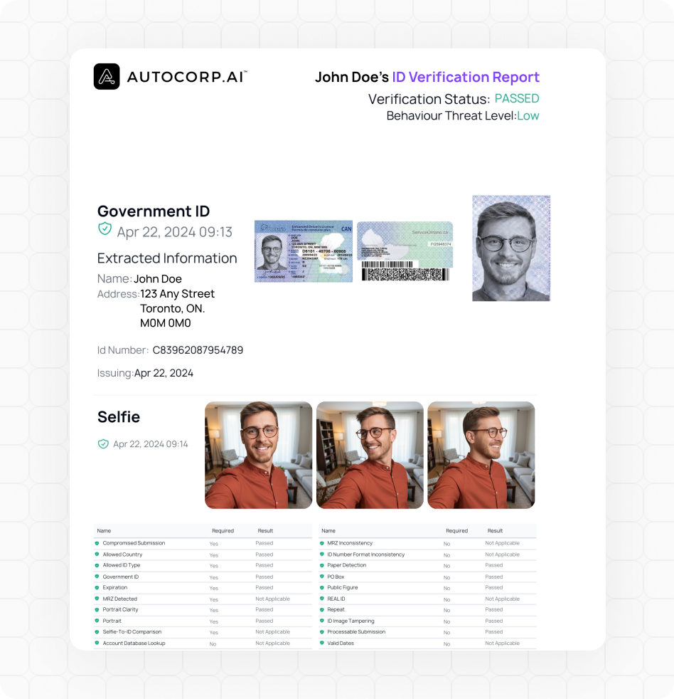 Lender-ready IDV report